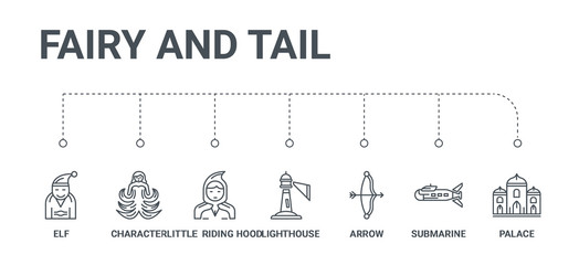 simple set of 7 line icons such as palace, submarine, arrow, lighthouse, little  riding hood, character, elf from fairy and tail concept on white background