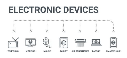 simple set of 7 line icons such as smartphone, laptop, air conditioner, tablet, mouse, monitor,...
