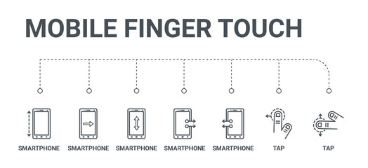 simple set of 7 line icons such as tap, tap, smartphone