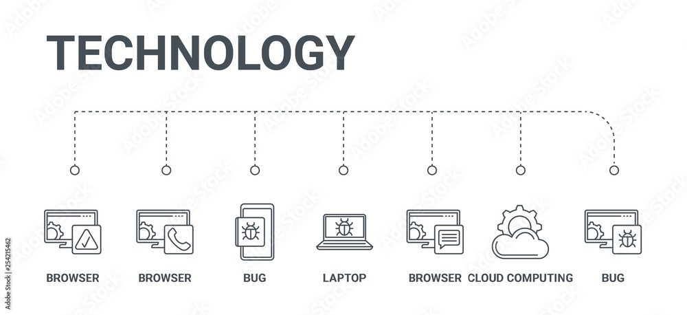 Poster simple set of 7 line icons such as bug, cloud computing, browser, laptop, bug, browser, browser from