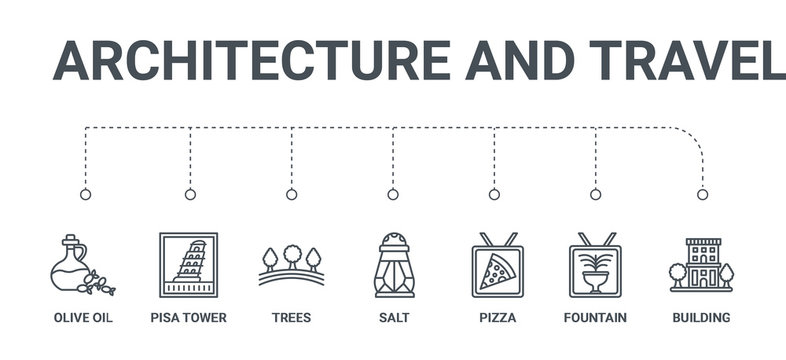 simple set of 7 line icons such as building, fountain, pizza, salt, trees, pisa tower, olive oil from architecture and travel concept on white background