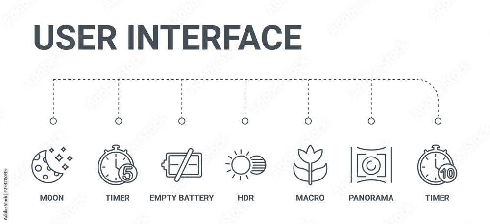 Poster simple set of 7 line icons such as timer, panorama, macro, hdr, empty battery, timer, moon from user