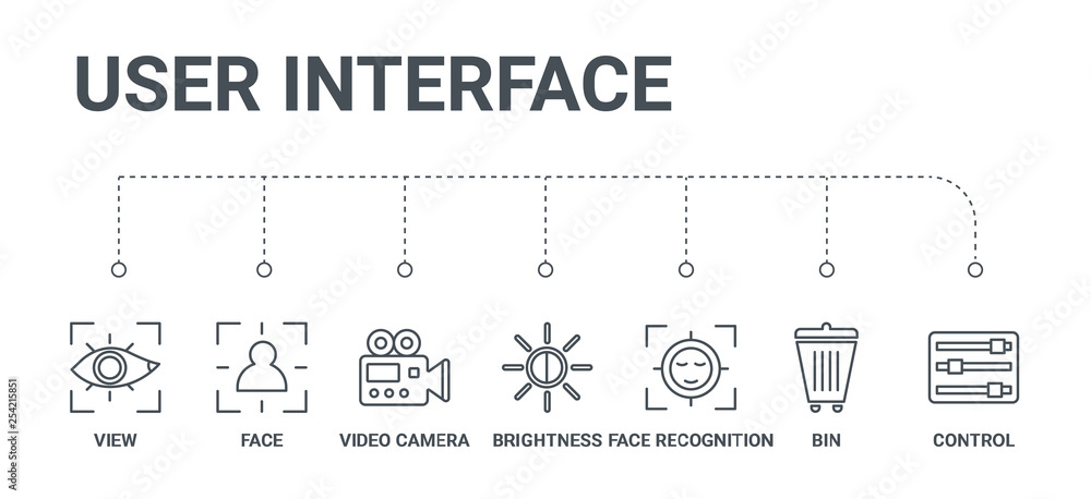 Poster simple set of 7 line icons such as control, bin, face recognition, brightness, video camera, face, v