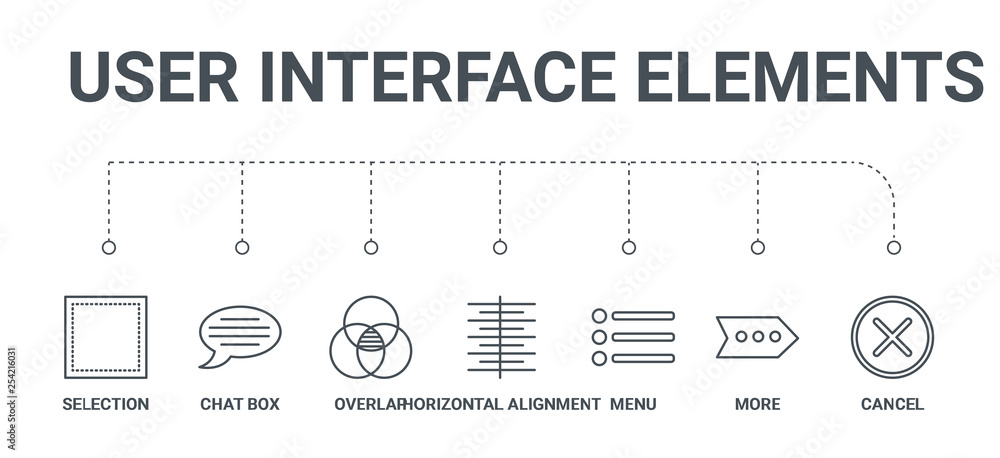 Poster simple set of 7 line icons such as cancel, more, menu, horizontal alignment, overlap, chat box, sele