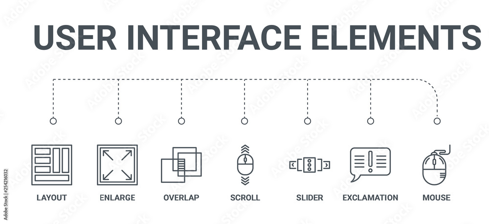 Poster simple set of 7 line icons such as mouse, exclamation, slider, scroll, overlap, enlarge, layout from