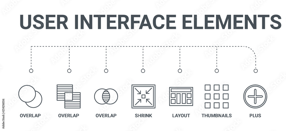 Poster simple set of 7 line icons such as plus, thumbnails, layout, shrink, overlap, overlap, overlap from 