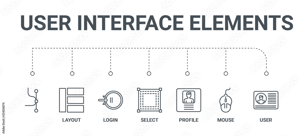 Poster simple set of 7 line icons such as user, mouse, profile, select, login, layout, from user interface 