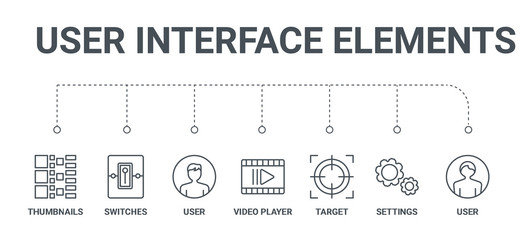 simple set of 7 line icons such as user, settings, target, video player, user, switches, thumbnails from user interface elements concept on white background