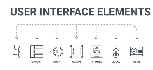 simple set of 7 line icons such as user, mouse, profile, select, login, layout,   from user interface elements concept on white background