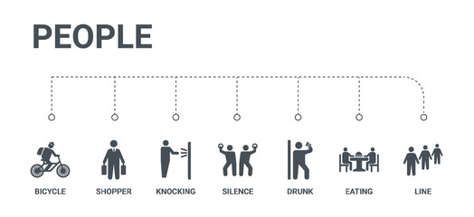 simple set of 7 icons such as line, eating, drunk, silence, knocking, shopper, bicycle from people concept on white background