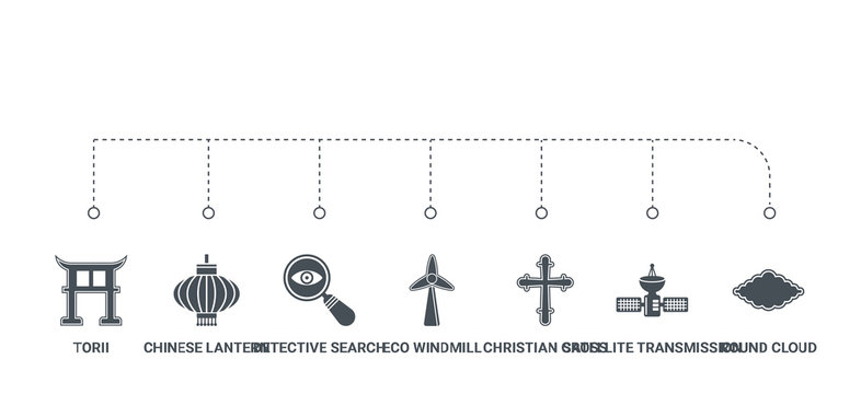 simple set of 7 icons such as round cloud, satellite transmission, christian cross, eco windmill, detective search, chinese lantern, torii from web concept on white background