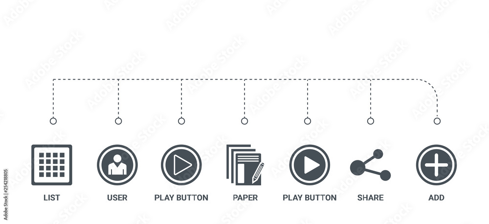 Poster simple set of 7 icons such as add, share, play button, paper, play button, user, list from ui concep