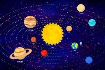 Bright cartoon solar system infographic with planet orbits on wide deep space background with lots of colorful stars and galacticas