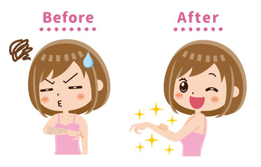 腕　脱毛　ビフォーアフター