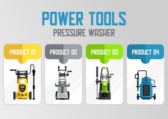 Pressure Washers Store Flat Vector Web Banner