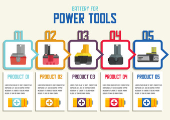 Cordless Power Tool Batteries Vector Web Banner