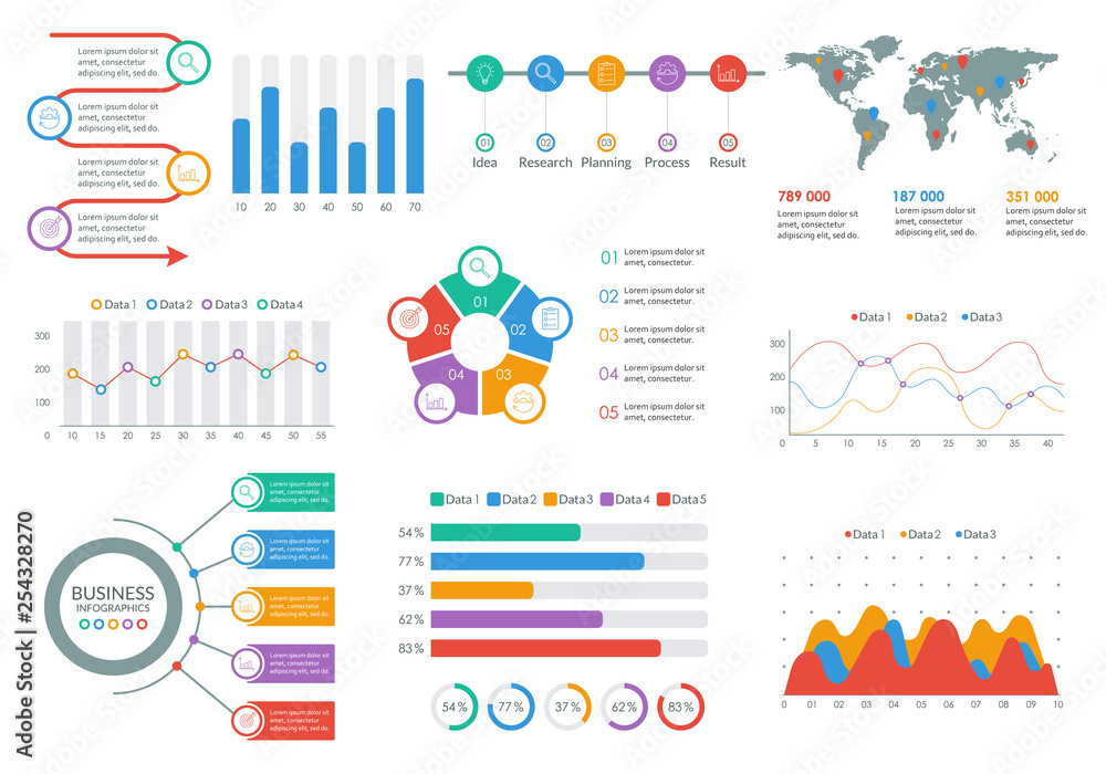 Poster infographic elements set. infographics dashboard template with graph, flow chart, diagram. business 