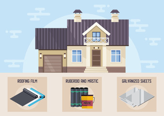 Modern House Roofing System Materials Flat Vector
