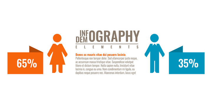 Business statistics for demographics population infographic chart. Man and woman icon vector illustration.