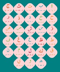 Arabic Alphabet