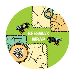 zero waste similar