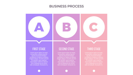 Fototapeta premium Business infographics with 3 steps, options. Vector template.