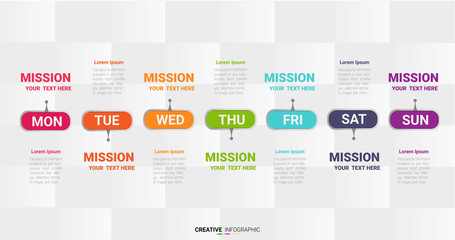 Timeline business for 7 day, Timeline infographics design vector and Presentation business can be used for Business concept with 7 options, steps or processes.