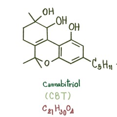 Structure of cannabitriol (CBT) is cannabinoids derivatives form cannabis indica (marijuana plant)