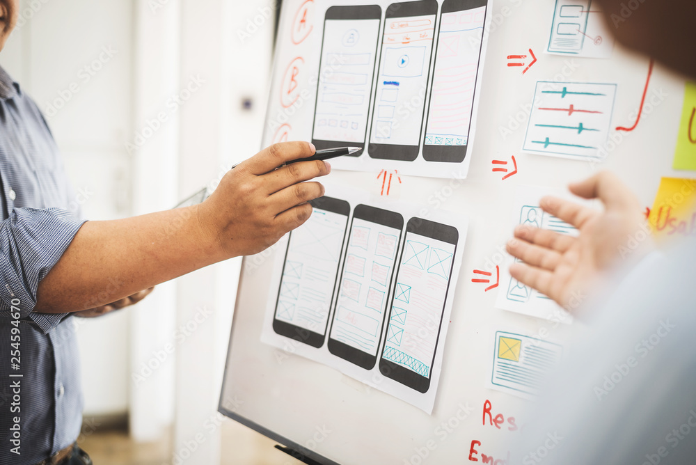 Wall mural team of ux ui designer mobile development experience app.