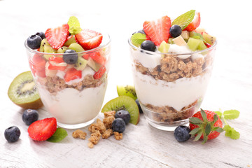 yogurt with muesli and fruits
