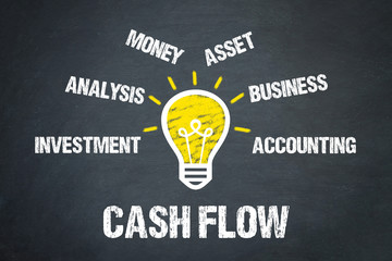 Cash flow
