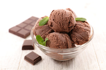 chocolate ice cream