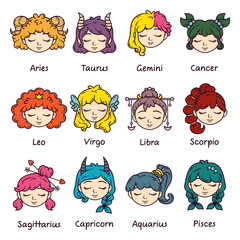 Set of horoscope signs as women.