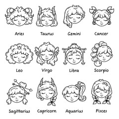 Set of horoscope signs as women.