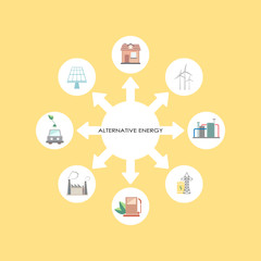 sun rays renewable alternative energy different types of ecological electricity sources electricity generation collection flat vector illustration