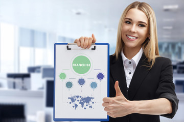 Business, technology, internet and networking concept. Young entrepreneur showing keyword: Franchise