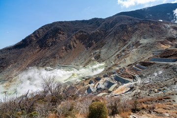 火山の蒸気