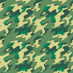 Green Camouflage pattern background