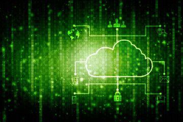 2d rendering Cloud computing