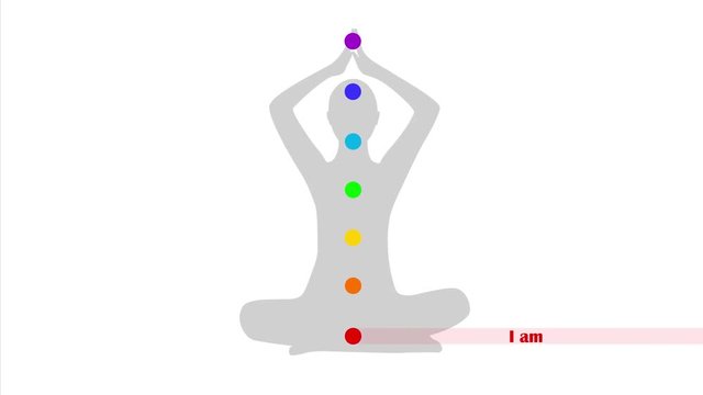 meditating person silhouette with chakra and description I understand illustrated animation