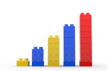 3d rendering of Bar graph made with plastic toy blocks on white background