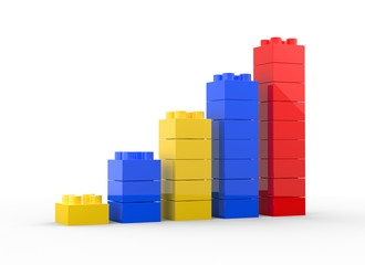 3d rendering of Bar graph made with plastic toy blocks on white background