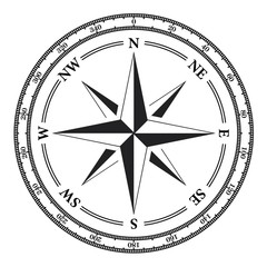 Vintage compass navigation dial on white background.