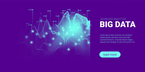 Quantum Computing Visualization, Big Data Sorting.