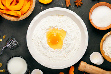 Ingredients for pumpkin pie