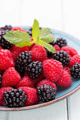 Fresh raspberries in a plate on a  vintage background.