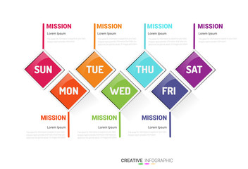 Timeline business for 7 day, 7 options, Timeline infographics design vector and Presentation business can be used for Business concept with 7steps or processes.