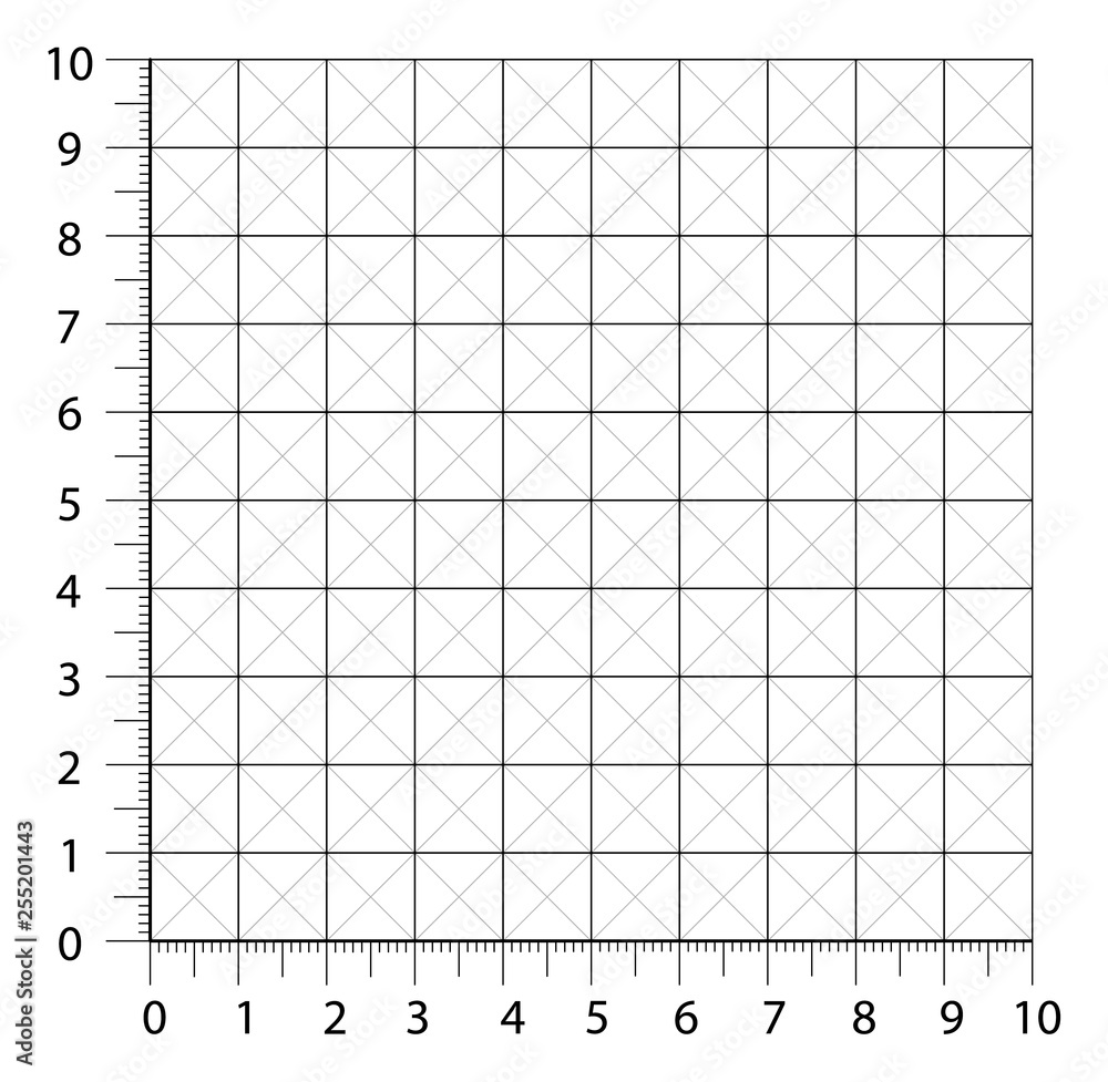 Aufkleber measured grid. graph plotting grid. corner ruler with sets of measurement numbers isolated on the wh