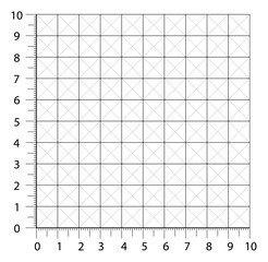 Measured grid. Graph plotting grid. Corner ruler with sets of measurement numbers isolated on the white background. Vector graph paper template background.