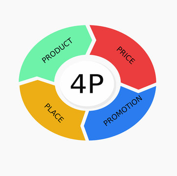 รูปภาพ4P – เลือกดูภาพถ่ายสต็อก เวกเตอร์ และวิดีโอ6,034 | Adobe Stock